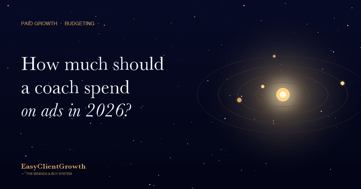 How much should a coach or consultant spend on ads in 2026? The honest math, by revenue tier.